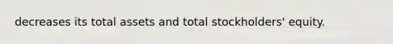 decreases its total assets and total stockholders' equity.