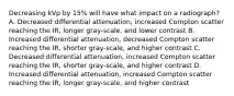 Decreasing kVp by 15% will have what impact on a radiograph? A. Decreased differential attenuation, increased Compton scatter reaching the IR, longer gray-scale, and lower contrast B. Increased differential attenuation, decreased Compton scatter reaching the IR, shorter gray-scale, and higher contrast C. Decreased differential attenuation, increased Compton scatter reaching the IR, shorter gray-scale, and higher contrast D. Increased differential attenuation, increased Compton scatter reaching the IR, longer gray-scale, and higher contrast