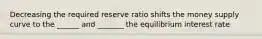 Decreasing the required reserve ratio shifts the money supply curve to the ______ and _______ the equilibrium interest rate