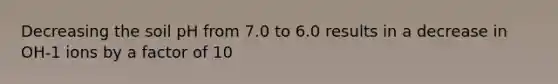 Decreasing the soil pH from 7.0 to 6.0 results in a decrease in OH-1 ions by a factor of 10