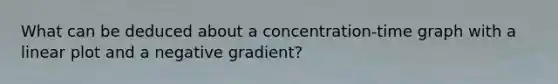 What can be deduced about a concentration-time graph with a linear plot and a negative gradient?