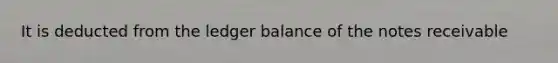 It is deducted from the ledger balance of the notes receivable