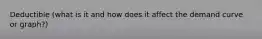 Deductible (what is it and how does it affect the demand curve or graph?)