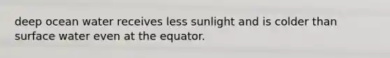 deep ocean water receives less sunlight and is colder than surface water even at the equator.