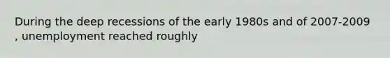 During the deep recessions of the early 1980s and of 2007-2009 , unemployment reached roughly