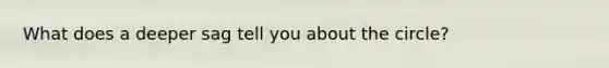 What does a deeper sag tell you about the circle?