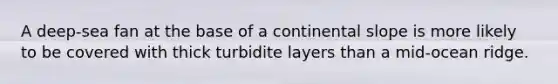 A deep-sea fan at the base of a continental slope is more likely to be covered with thick turbidite layers than a mid-ocean ridge.