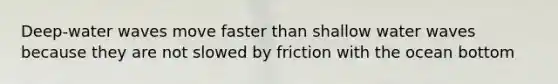 Deep-water waves move faster than shallow water waves because they are not slowed by friction with the ocean bottom