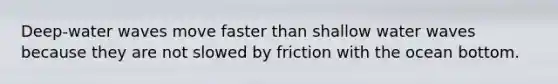 Deep-water waves move faster than shallow water waves because they are not slowed by friction with the ocean bottom.
