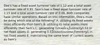 Dee's has a fixed asset turnover rate of 1.12 and a total asset turnover rate of 0.91. Sam's has a fixed asset turnover rate of 1.15 and a total asset turnover rate of 0.88. Both companies have similar operations. Based on this information, Dee's must be doing which one of the following? A. utilizing its fixed assets more efficiently than Sam's B. utilizing its total assets more efficiently than Sam's C. generating 1 in sales for every1.12 in net fixed assets D. generating 1.12 in net income for every1 in net fixed assets E. maintaining the same level of current assets as Sam's