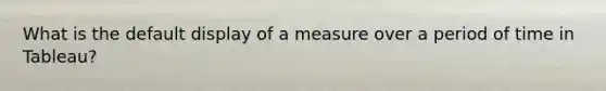 What is the default display of a measure over a period of time in Tableau?