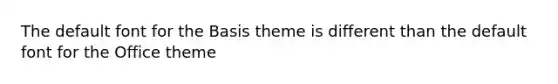 The default font for the Basis theme is different than the default font for the Office theme