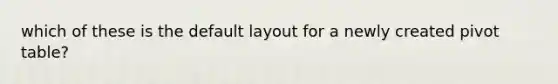 which of these is the default layout for a newly created pivot table?