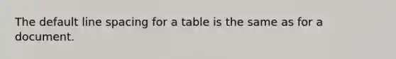 The default line spacing for a table is the same as for a document.