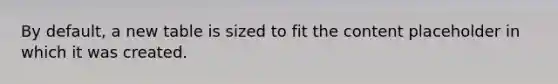 By default, a new table is sized to fit the content placeholder in which it was created.