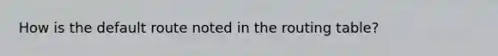 How is the default route noted in the routing table?