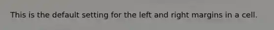 This is the default setting for the left and right margins in a cell.