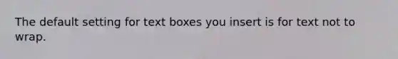 The default setting for text boxes you insert is for text not to wrap.