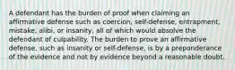 A defendant has the burden of proof when claiming an affirmative defense such as coercion, self-defense, entrapment, mistake, alibi, or insanity, all of which would absolve the defendant of culpability. The burden to prove an affirmative defense, such as insanity or self-defense, is by a preponderance of the evidence and not by evidence beyond a reasonable doubt.