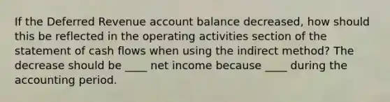 If the Deferred Revenue account balance decreased, how should this be reflected in the operating activities section of the statement of cash flows when using the indirect method? The decrease should be ____ net income because ____ during the accounting period.