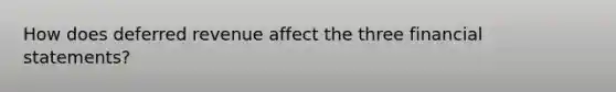 How does deferred revenue affect the three financial statements?