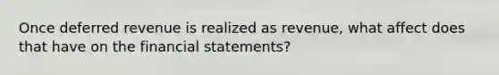 Once deferred revenue is realized as revenue, what affect does that have on the financial statements?