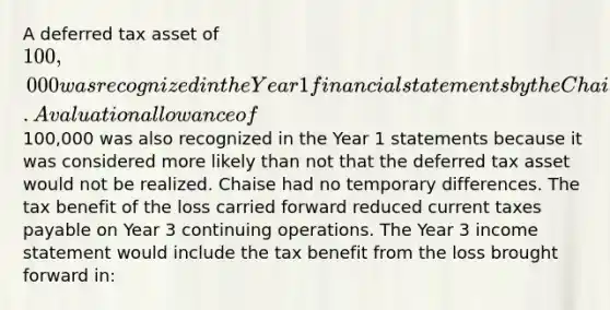 A deferred tax asset of 100,000 was recognized in the Year 1 financial statements by the Chaise Company when a loss from discontinued segments was carried forward for tax purposes. A valuation allowance of100,000 was also recognized in the Year 1 statements because it was considered more likely than not that the deferred tax asset would not be realized. Chaise had no temporary differences. The tax benefit of the loss carried forward reduced current taxes payable on Year 3 continuing operations. The Year 3 income statement would include the tax benefit from the loss brought forward in: