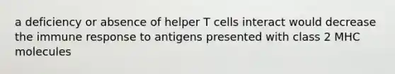 a deficiency or absence of helper T cells interact would decrease the immune response to antigens presented with class 2 MHC molecules