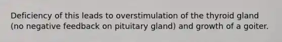 Deficiency of this leads to overstimulation of the thyroid gland (no negative feedback on pituitary gland) and growth of a goiter.