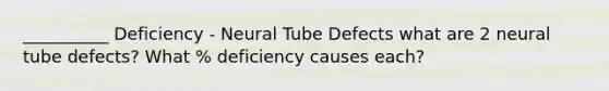 __________ Deficiency - Neural Tube Defects what are 2 neural tube defects? What % deficiency causes each?