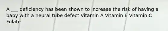 A ___ deficiency has been shown to increase the risk of having a baby with a neural tube defect Vitamin A Vitamin E Vitamin C Folate