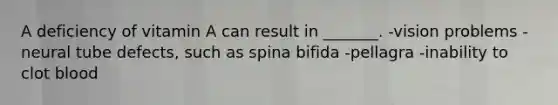 A deficiency of vitamin A can result in _______. -vision problems -neural tube defects, such as spina bifida -pellagra -inability to clot blood