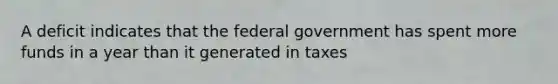 A deficit indicates that the federal government has spent more funds in a year than it generated in taxes