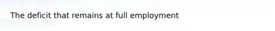 The deficit that remains at full employment