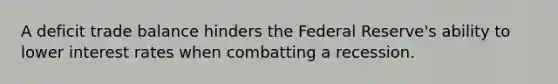 A deficit trade balance hinders the Federal Reserve's ability to lower interest rates when combatting a recession.