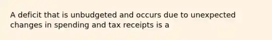 A deficit that is unbudgeted and occurs due to unexpected changes in spending and tax receipts is a