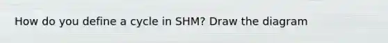 How do you define a cycle in SHM? Draw the diagram