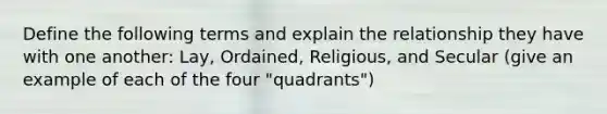 Define the following terms and explain the relationship they have with one another: Lay, Ordained, Religious, and Secular (give an example of each of the four "quadrants")