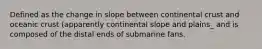 Defined as the change in slope between continental crust and oceanic crust (apparently continental slope and plains_ and is composed of the distal ends of submarine fans.