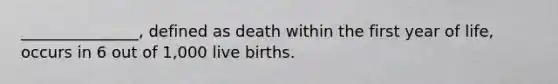 _______________, defined as death within the first year of life, occurs in 6 out of 1,000 live births.