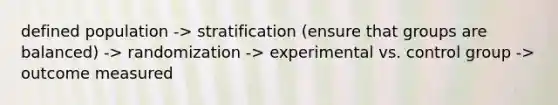 defined population -> stratification (ensure that groups are balanced) -> randomization -> experimental vs. control group -> outcome measured