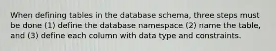 When defining tables in the database schema, three steps must be done (1) define the database namespace (2) name the table, and (3) define each column with data type and constraints.