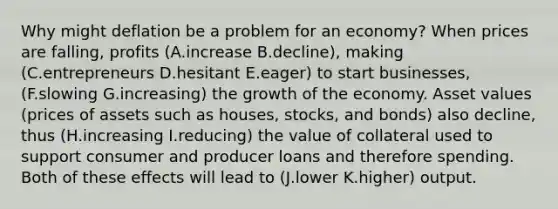 Why might deflation be a problem for an economy? When prices are falling, profits (A.increase B.decline), making (C.entrepreneurs D.hesitant E.eager) to start businesses, (F.slowing G.increasing) the growth of the economy. Asset values (prices of assets such as houses, stocks, and bonds) also decline, thus (H.increasing I.reducing) the value of collateral used to support consumer and producer loans and therefore spending. Both of these effects will lead to (J.lower K.higher) output.