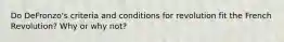 Do DeFronzo's criteria and conditions for revolution fit the French Revolution? Why or why not?