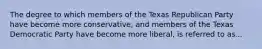 The degree to which members of the Texas Republican Party have become more conservative, and members of the Texas Democratic Party have become more liberal, is referred to as...