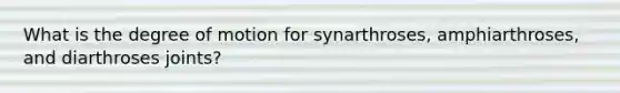 What is the degree of motion for synarthroses, amphiarthroses, and diarthroses joints?