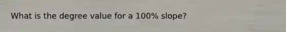 What is the degree value for a 100% slope?