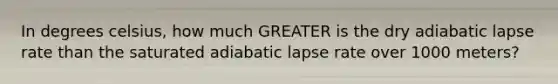 In degrees celsius, how much GREATER is the dry adiabatic lapse rate than the saturated adiabatic lapse rate over 1000 meters?