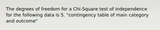 The degrees of freedom for a Chi-Square test of independence for the following data is 5. "contingency table of main category and outcome"