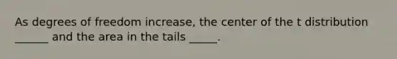 As degrees of freedom increase, the center of the t distribution ______ and the area in the tails _____.